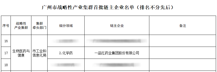 f2c283d6fd5b40c66b3782c3a2f898a8 尊龙凯时 - 人生就是搏!